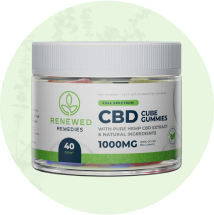 CBD Gummies